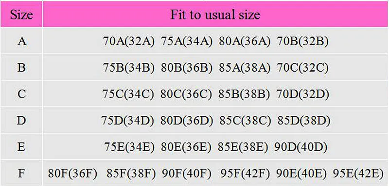 Invisible Bra Push Up Silicone Bra for Wedding Sticky Bra Reusable with Transparent Straps Backless Bralette Lingerie Top Plus